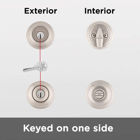 Kwikset Juno SmartKey re-keying steps shown for quick access control