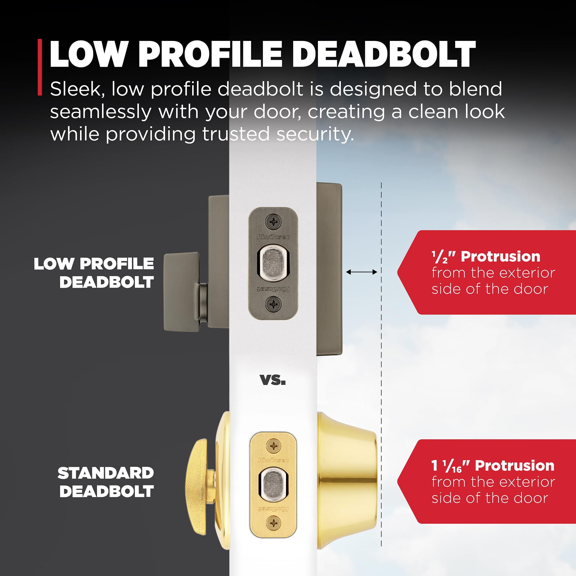 Kwikset Midtown deadbolt latch and backset adjust for versatile door fit.