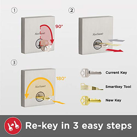 Kwikset Montara includes exterior handleset, keyed deadbolt, and interior hardware