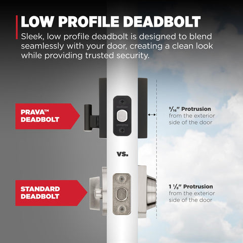 Low profile deadbolt on Kwikset Prava blends with the door face.