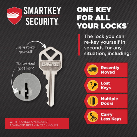 Kwikset Prescott SmartKey Security enables quick rekeying and enhanced access control.