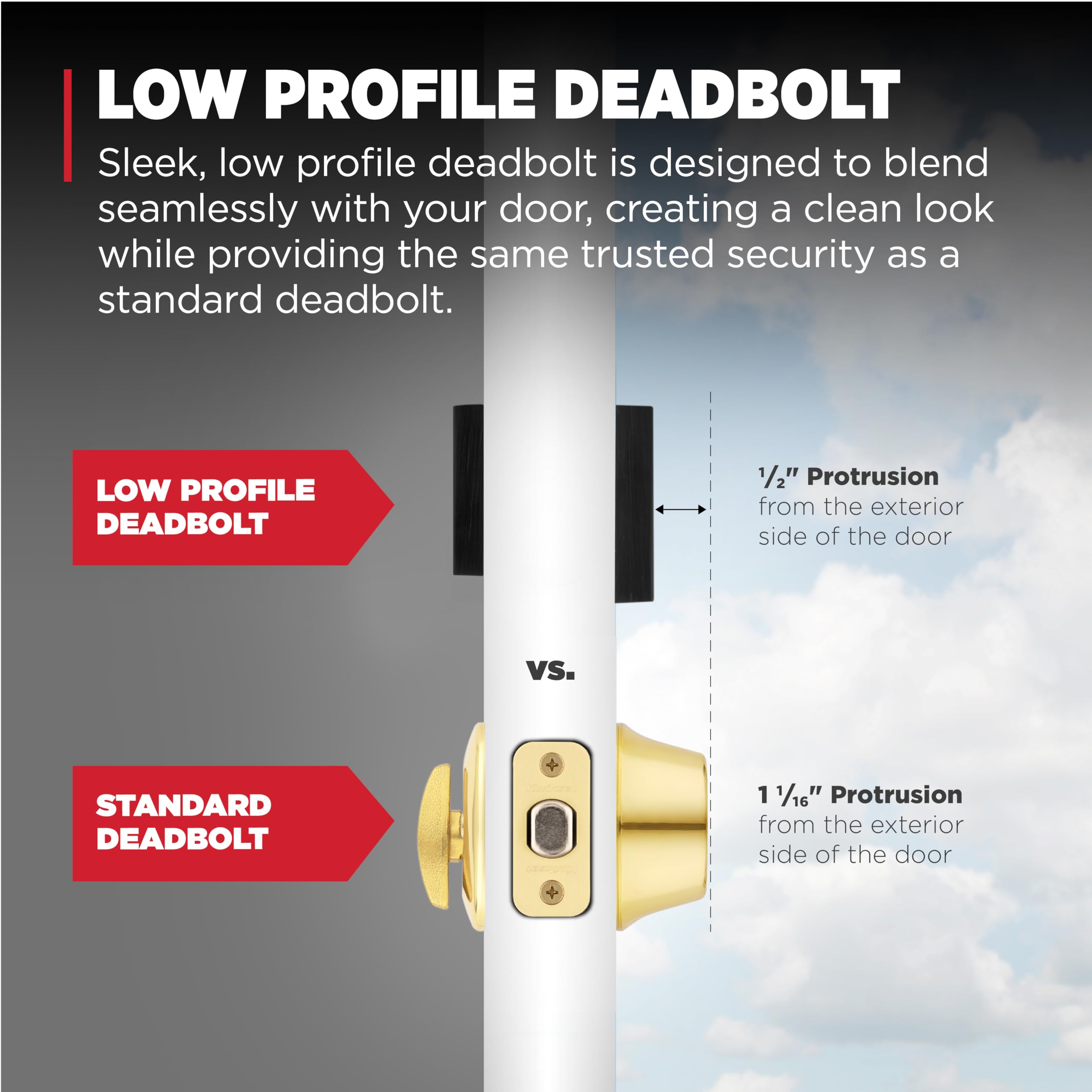 Kwikset San Clemente easy install guides you through a quick DIY setup.