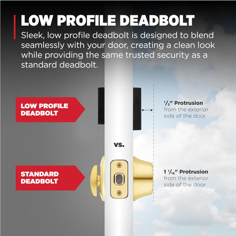 Kwikset San Clemente easy install guides you through a quick DIY setup.