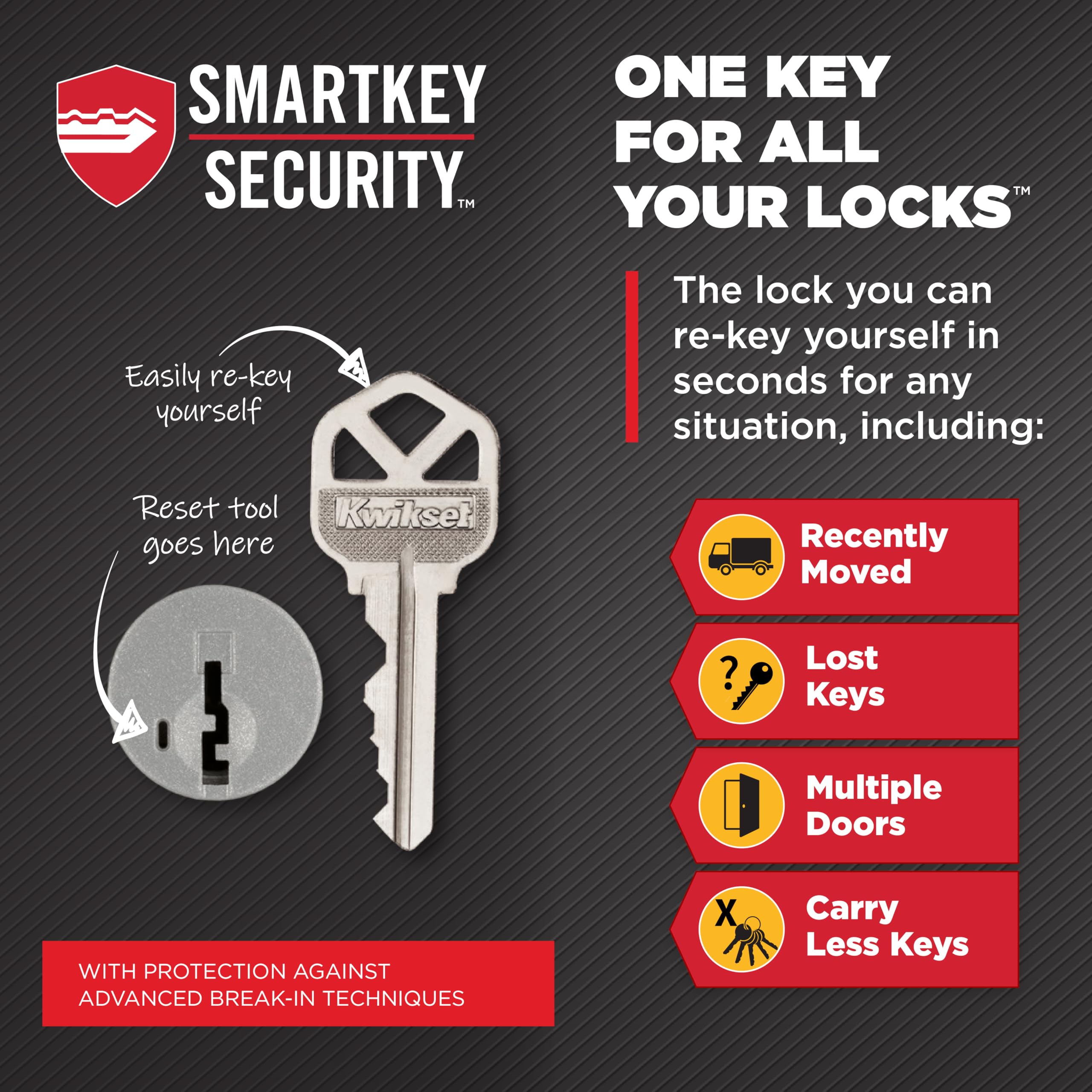 Kwikset SmartKey rekey tool enables quick, tool-free rekeying.
