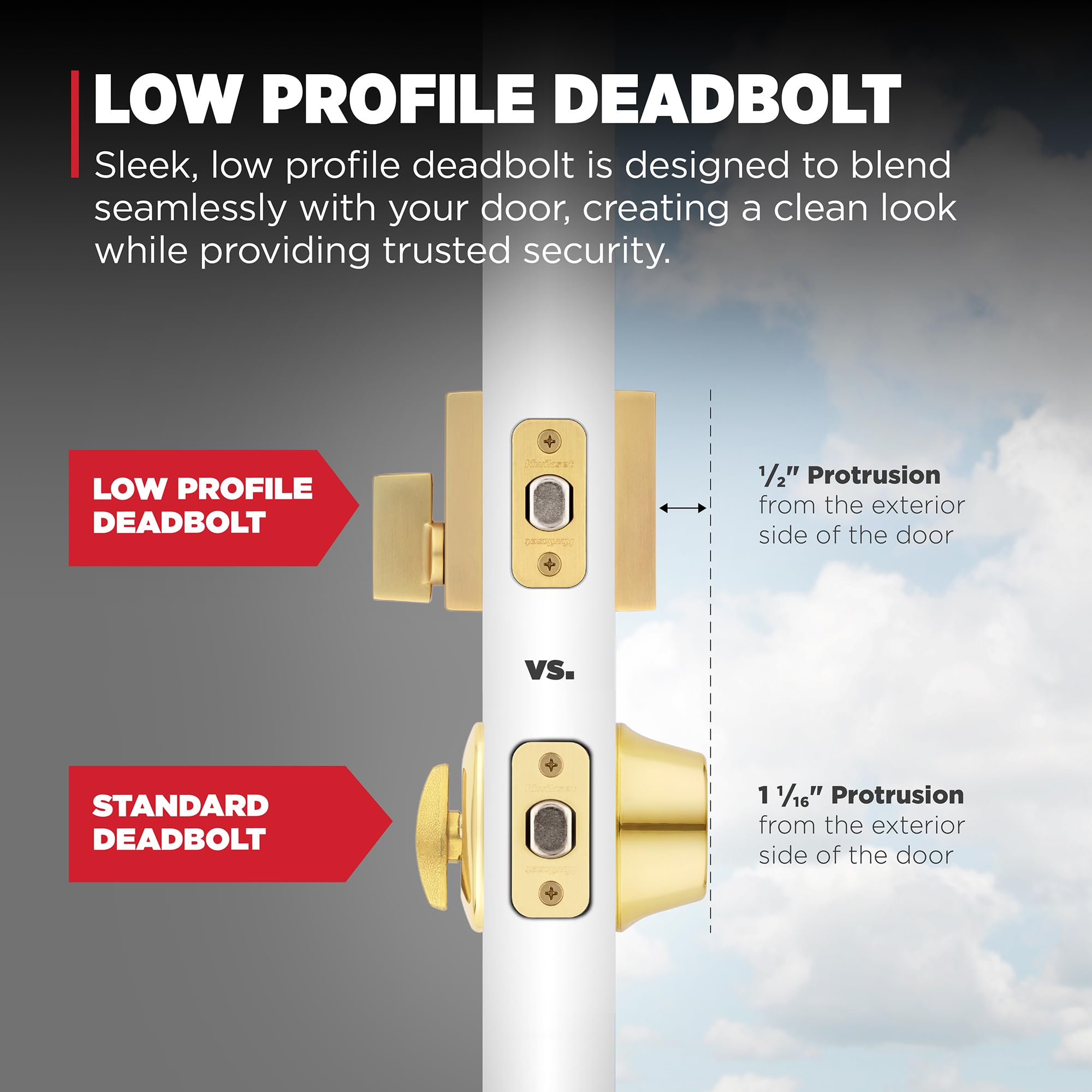 Kwikset SmartKey Security technology enables quick re-keying and added flexibility.