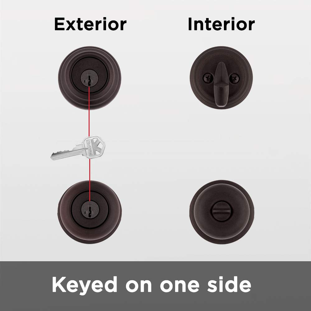 SmartKey re-key tool demonstrates quick key control for home access