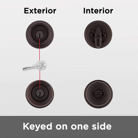 SmartKey re-key tool demonstrates quick key control for home access