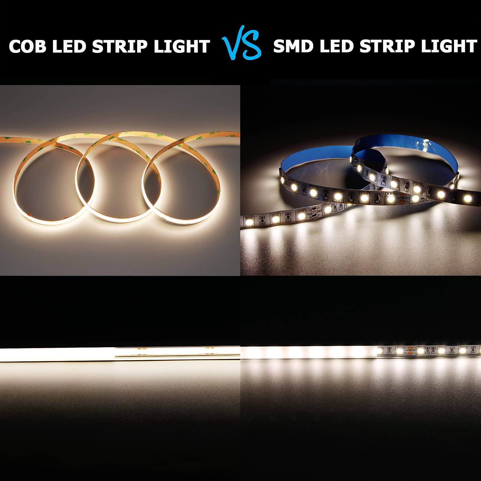 KXZM COB LED strip 24V input delivers stable brightness end-to-start.
