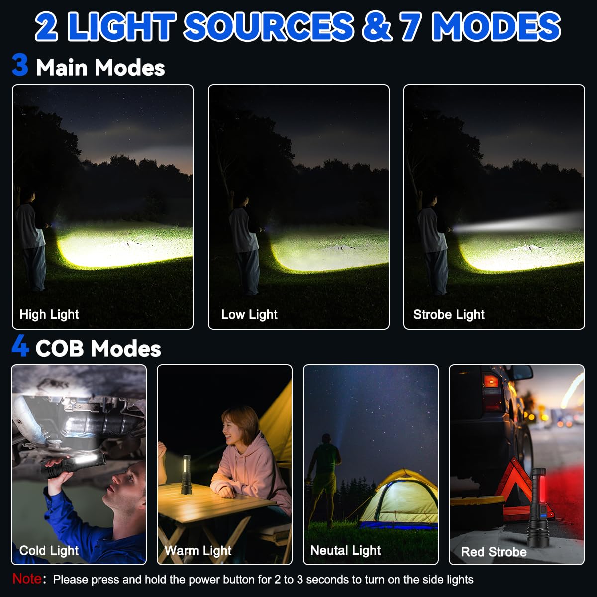 KYEKIO adjustable-focus head lets you switch from spotlight to floodlight