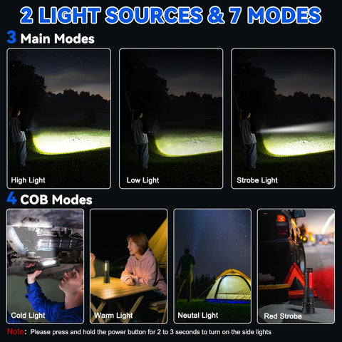 KYEKIO adjustable-focus head lets you switch from spotlight to floodlight