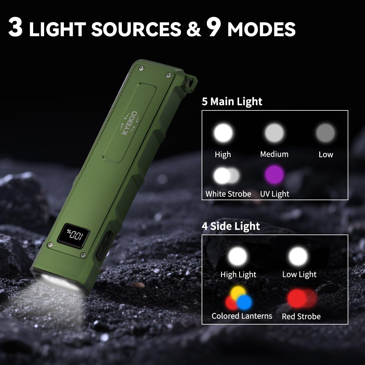 KYEKIO flashlight with magnetic base on metal surface for hands-free work.
