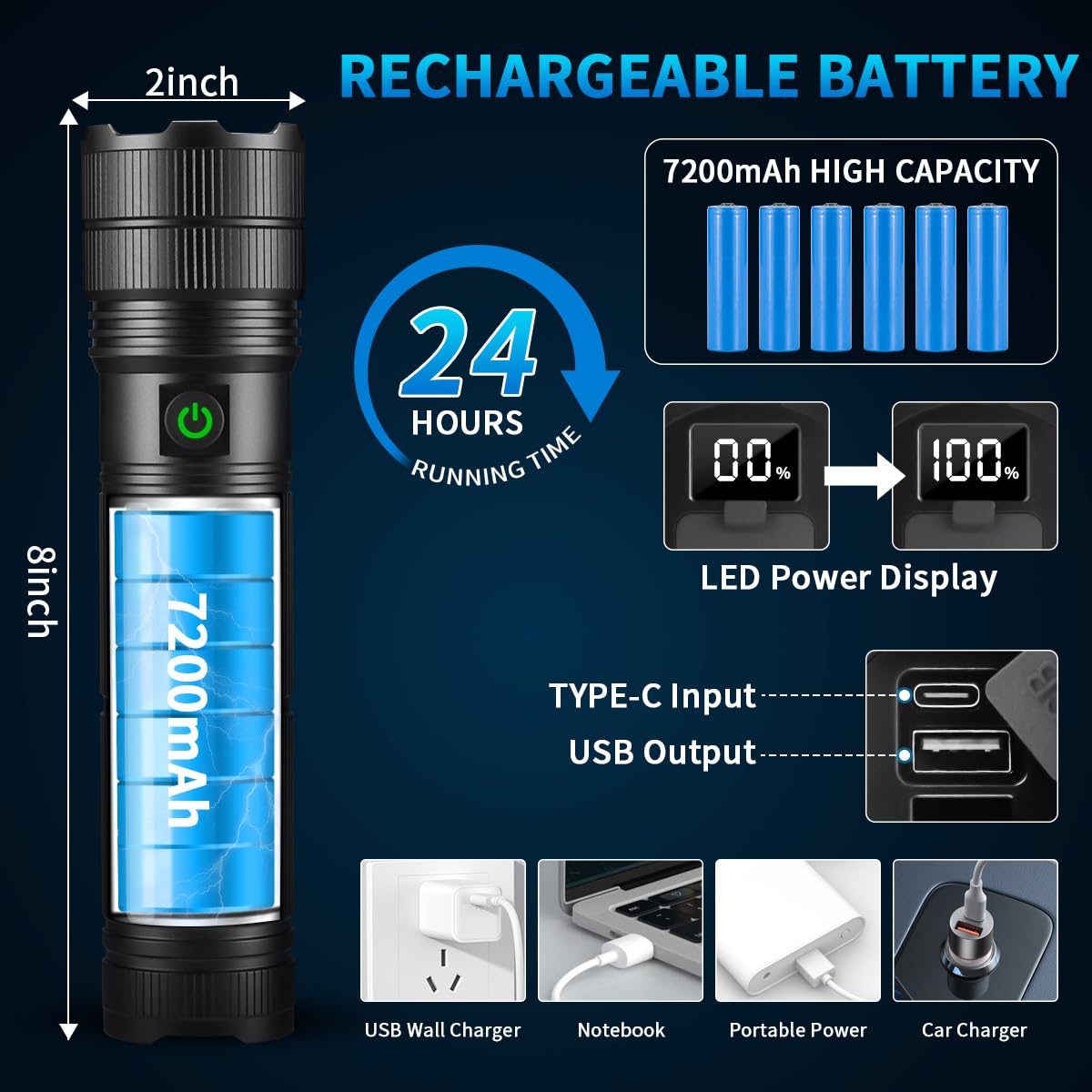 KYEKIO LCD power display shows remaining battery for easy monitoring.