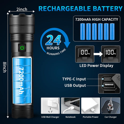 KYEKIO LCD power display shows remaining battery for easy monitoring.