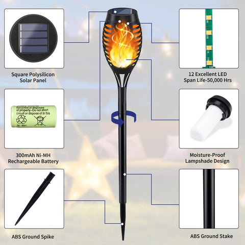 KYEKIO solar panel with auto on off for day night illumination