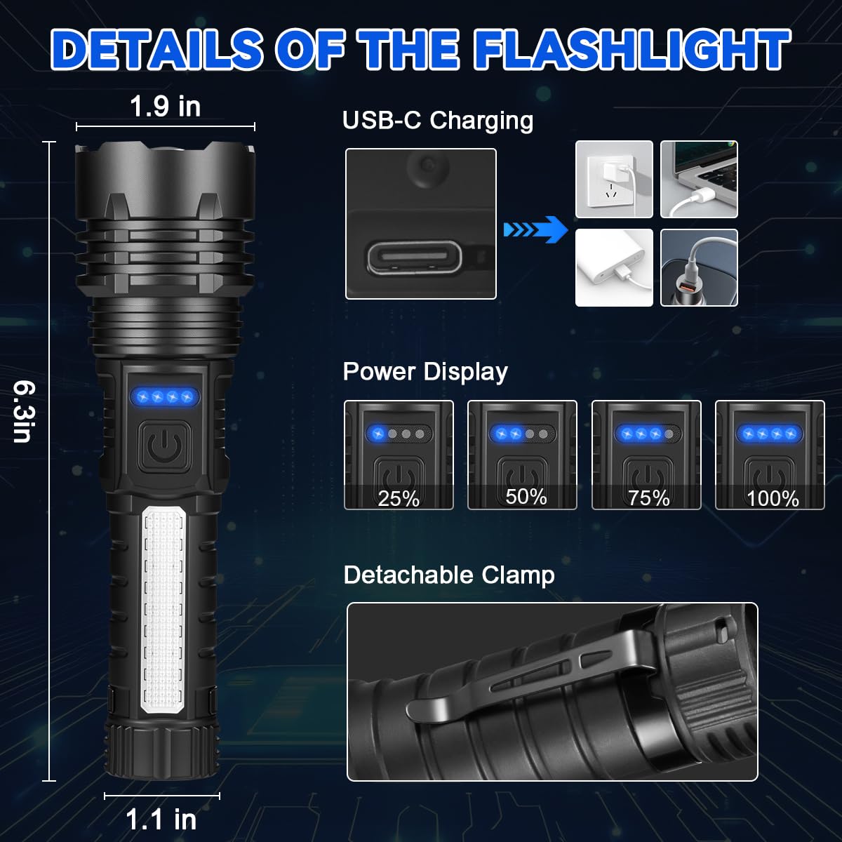 KYEKIO USB-C rechargeable with battery indicators shows charging status at a glance