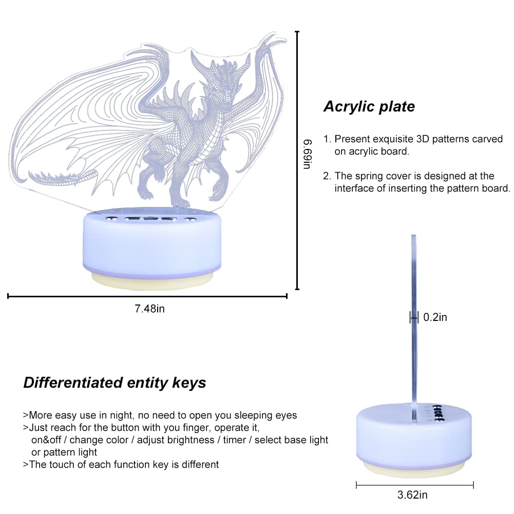 KYMELLIE Dragon Night Light makes a delightful dragon gift idea.