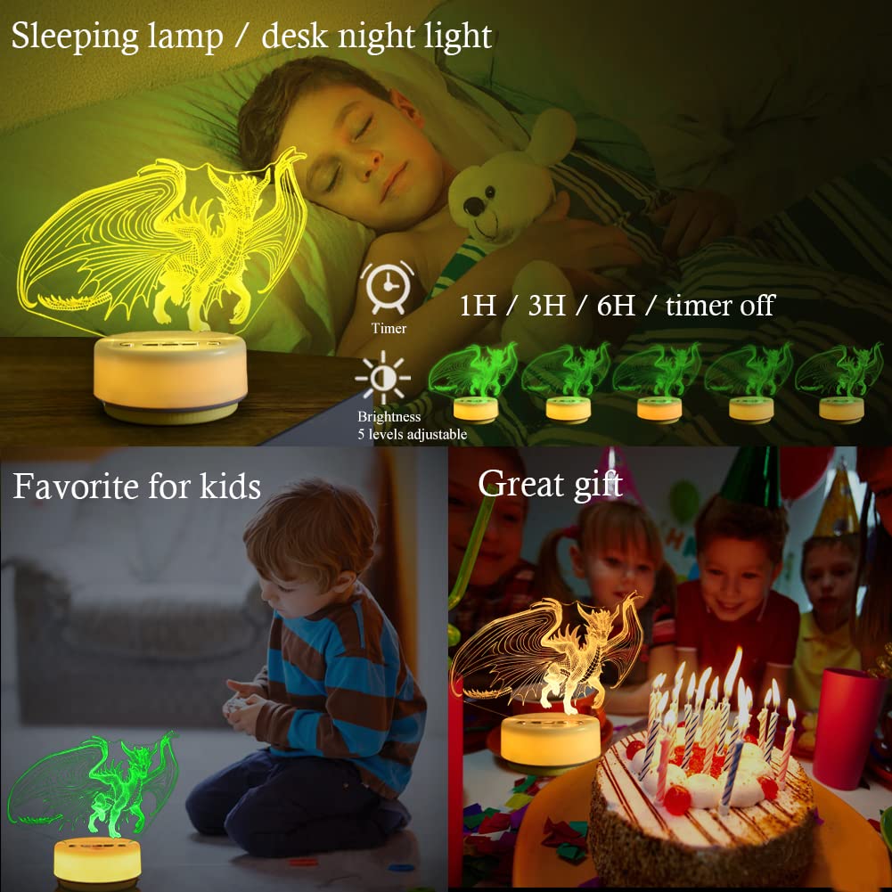 KYMELLIE Dragon Night Light USB power for flexible placement.