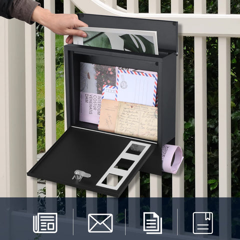 KYODOLED locking mailbox key lock close-up emphasizes mail security.