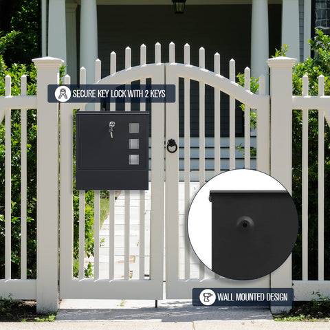 KYODOLED weatherproof cover demonstrates rain protection for mail outside.