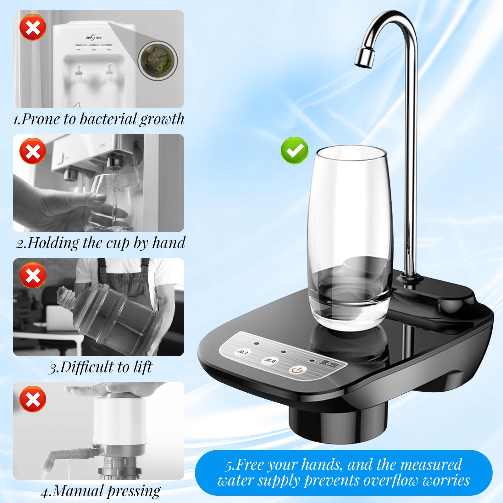 Kytree dispenser pump side view showing compact design