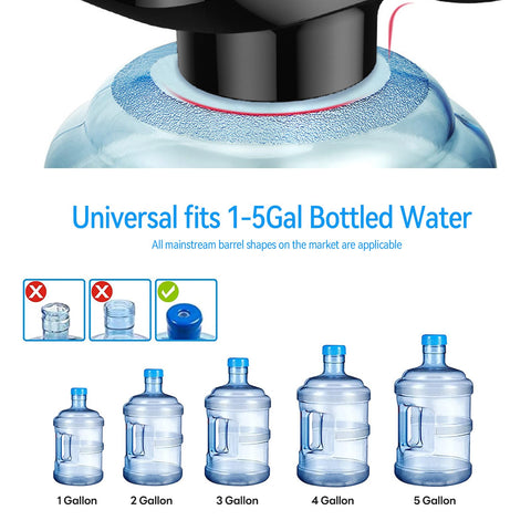 Kytree bottle compatibility with 52-55mm crown bottles