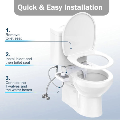 KYUKRI non-electric installation simplifies setup without tools.