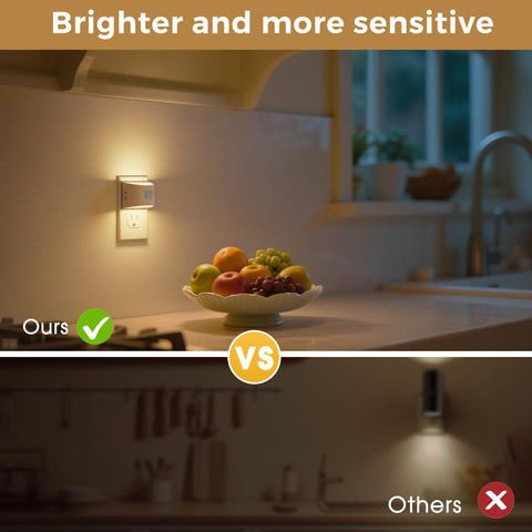 L LOHAS LED night light suitable for bathrooms, bedrooms, hallways.