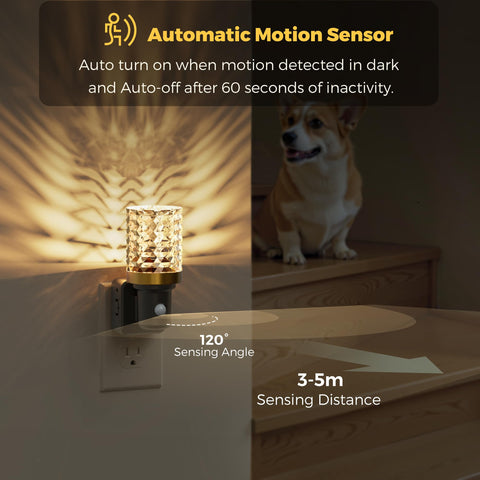 L LOHAS LED Dimmable Night Light allows brightness from 0 to 100 lumens