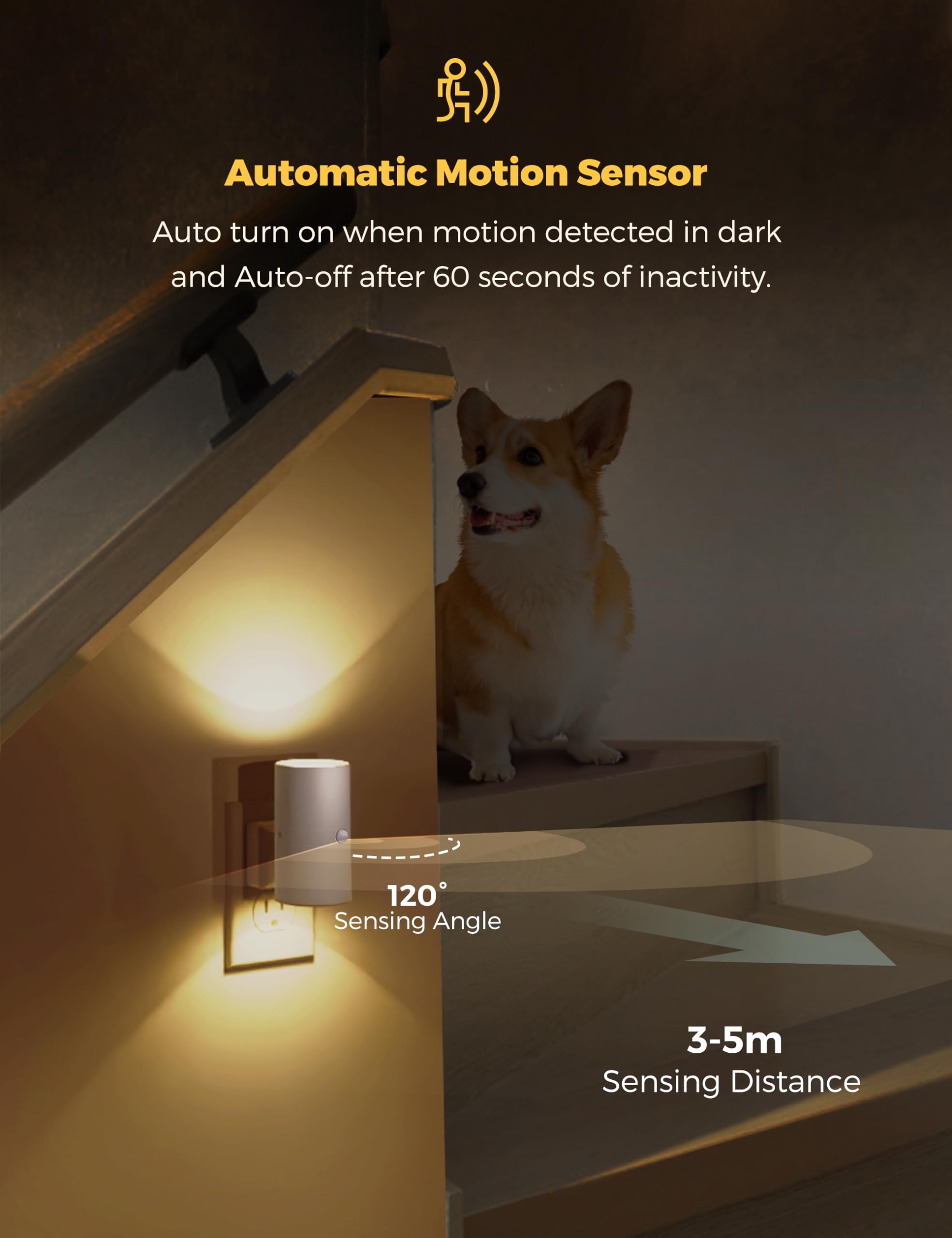 L LOHAS LED dimmable night light control panel showcases adjustable brightness.