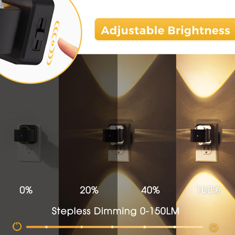 L LOHAS LED dusk-to-dawn sensor night light activates in dim rooms.