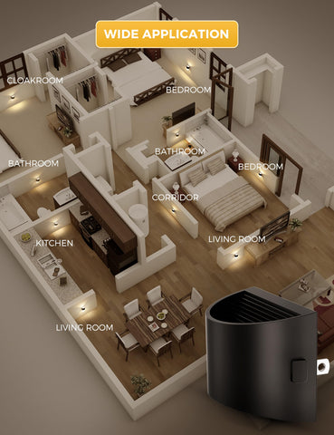 L LOHAS LED energy-saving 1W design helps reduce electricity use.
