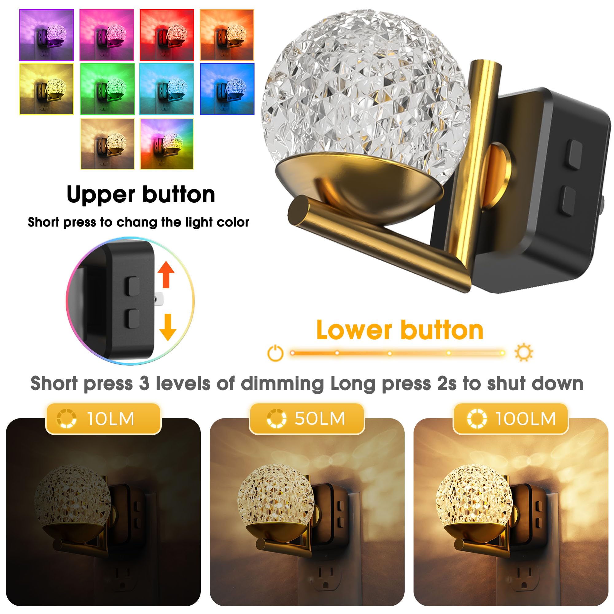L LOHAS LED night light 180-rotatable for flexible socket placement.