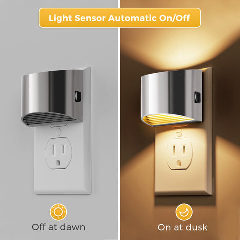 Auto on/off dusk-to-dawn sensor on L LOHAS LED night light.