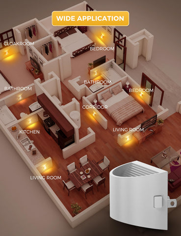 L LOHAS LED Night Light ideal for bedrooms bathrooms and hallways
