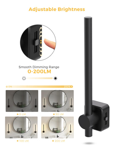 L LOHAS LED dimmable night light from 0 to 200 lumens
