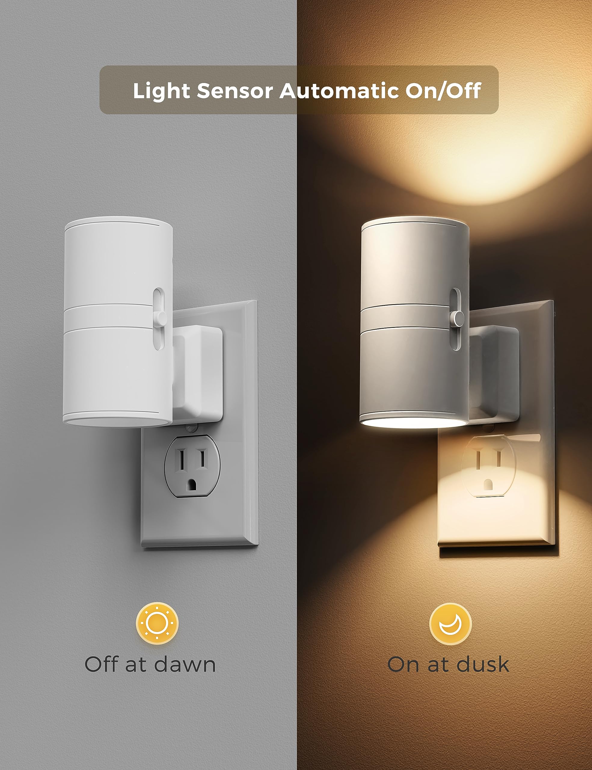 L LOHAS LED dusk-to-dawn sensor activates at night for easy navigation.