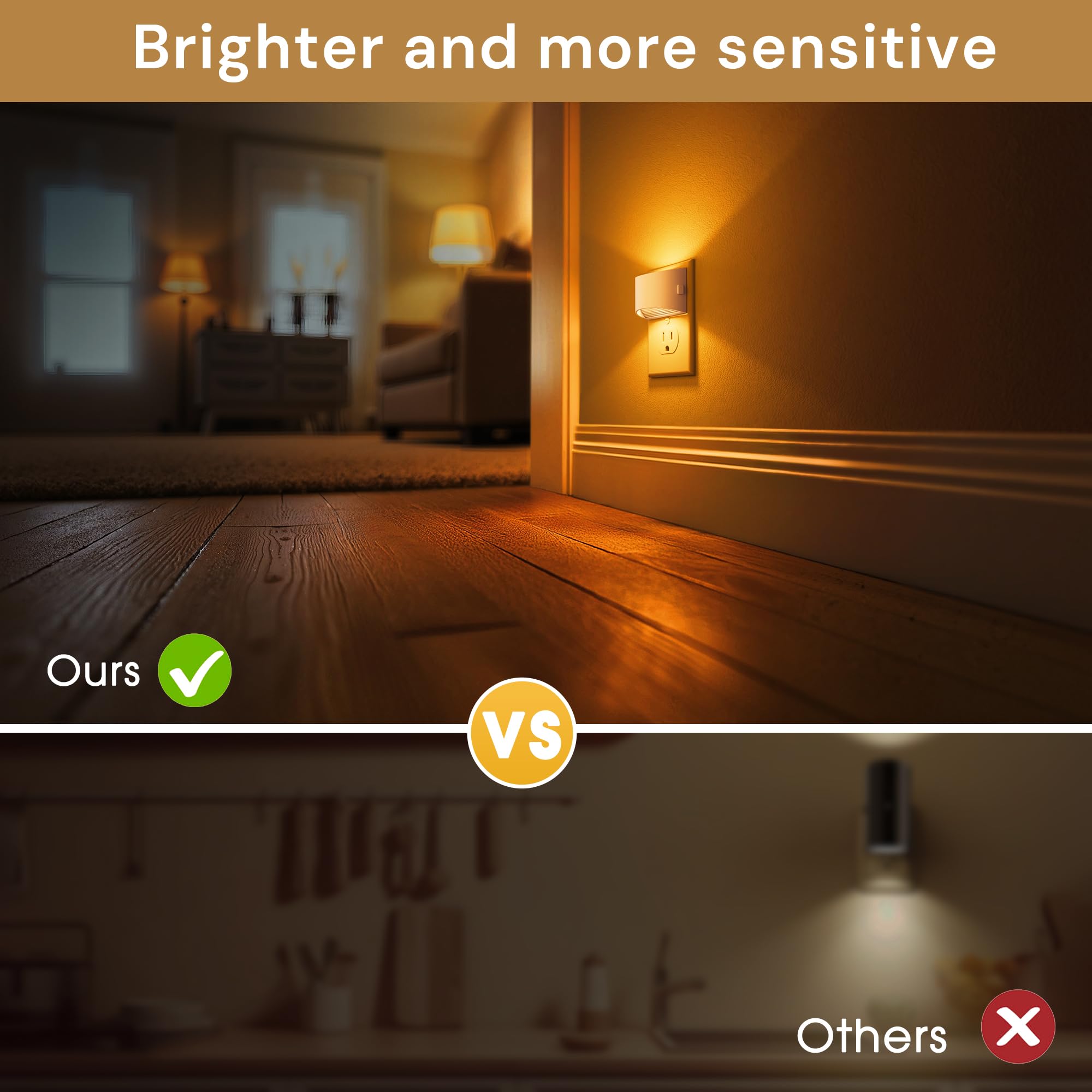 L LOHAS LED two-pack night lights for multiple room coverage