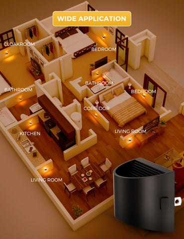 L LOHAS LED two-pack night lights for multi-room lighting
