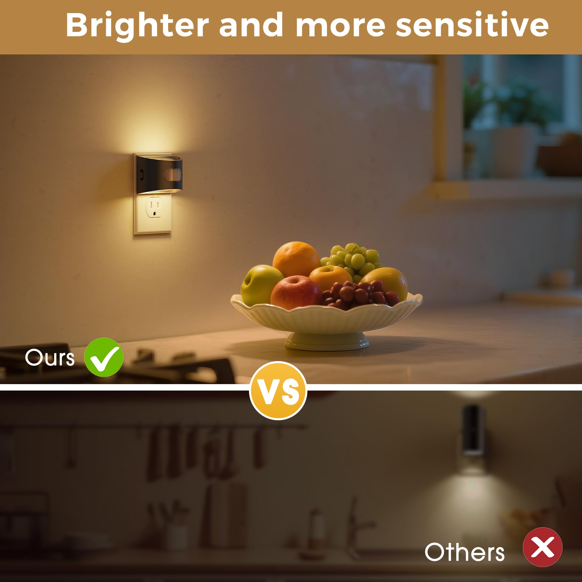 L LOHAS LED night light plug in design for easy setup