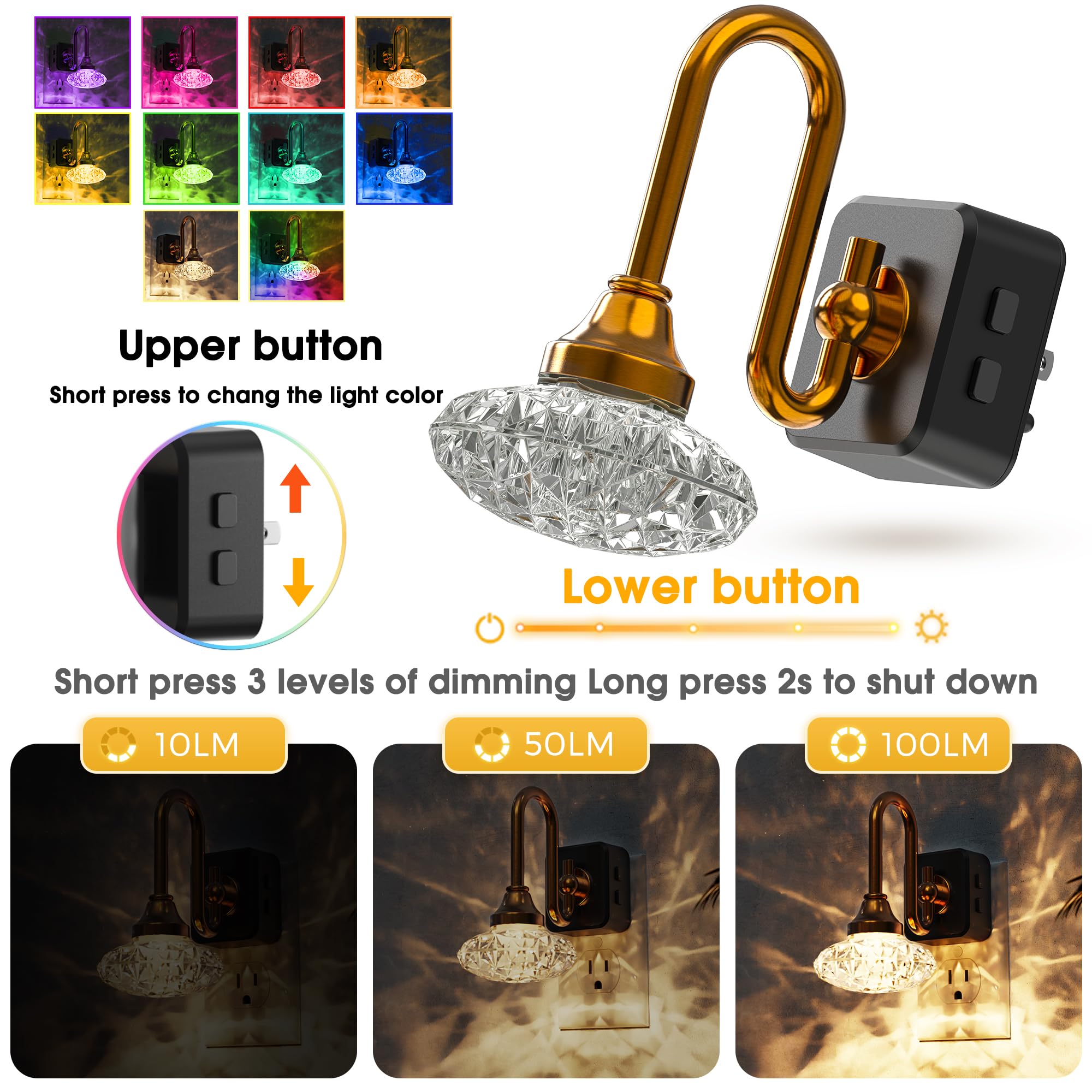 L LOHAS LED night light with 180-degree rotatable plug for flexible placement