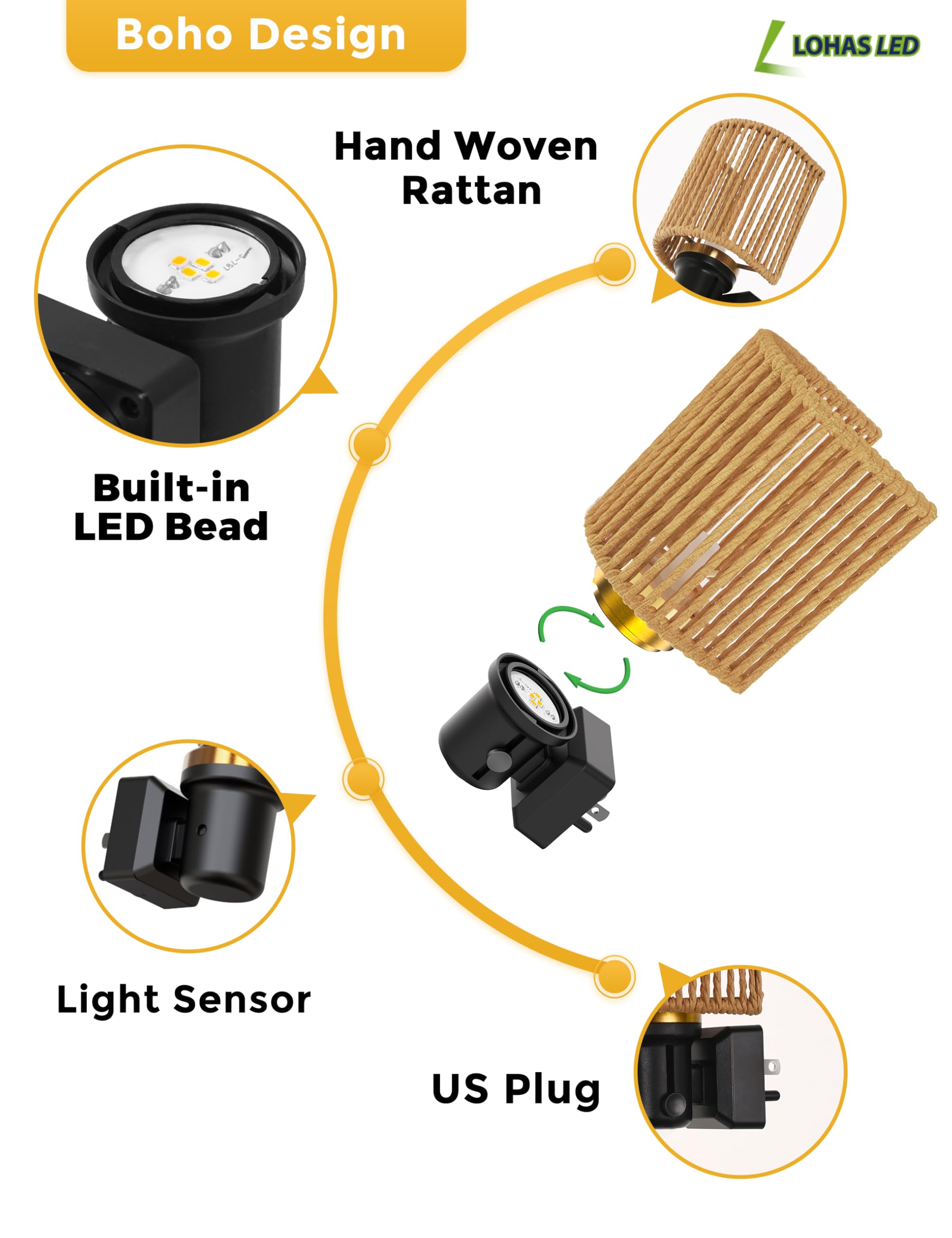 L LOHAS LED sensor night light activates automatically at dusk.