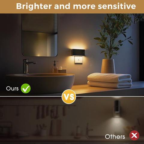 L LOHAS LED night light perfect for stairways and hallways