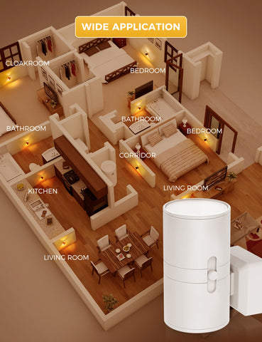 LOHAS LED Night Light comes as a convenient two-pack.