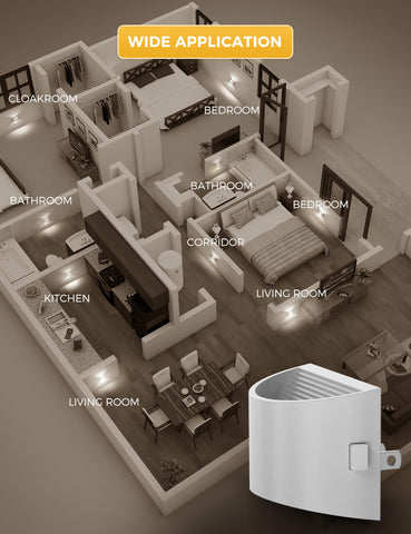 L LOHAS LED night light wall plug white housing matches any decor