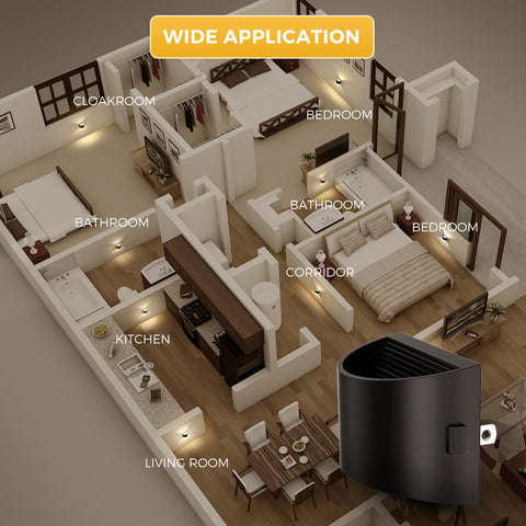 L LOHAS LED plug-in night lights auto-on at dusk for easy safety navigation
