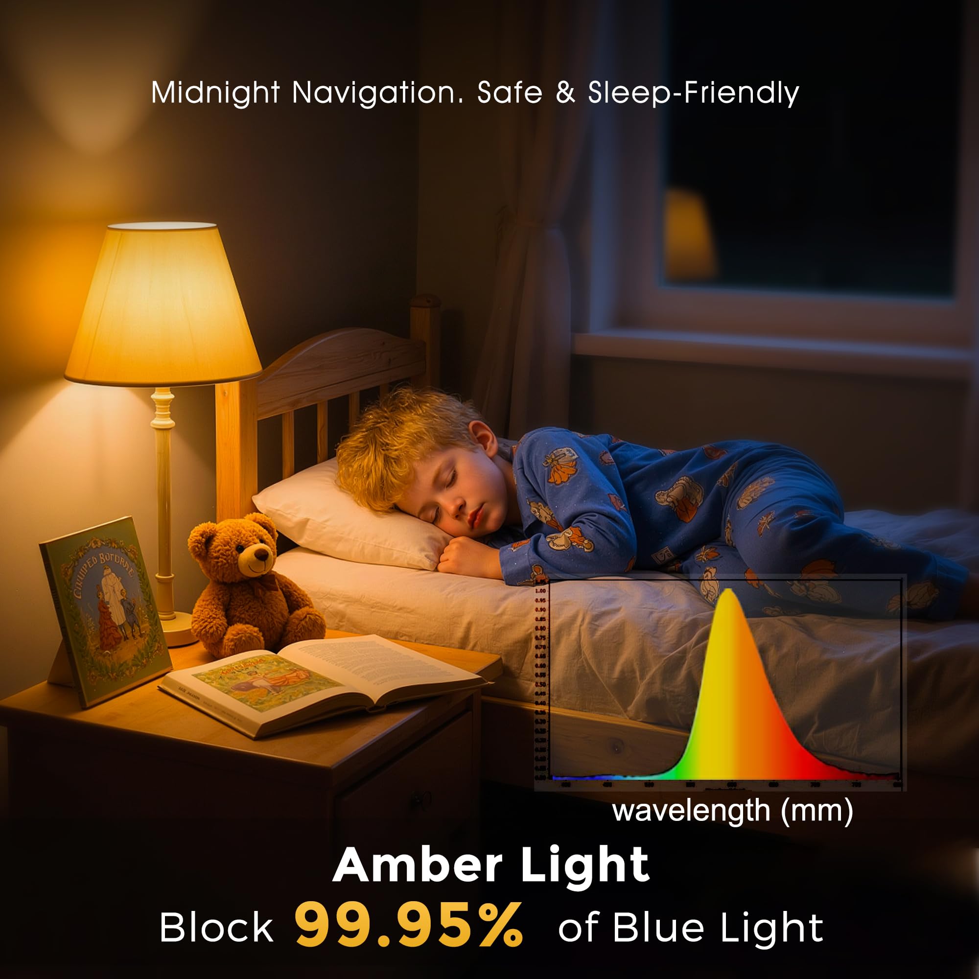 L LOHAS LED amber bulb with E26 base fits most fixtures