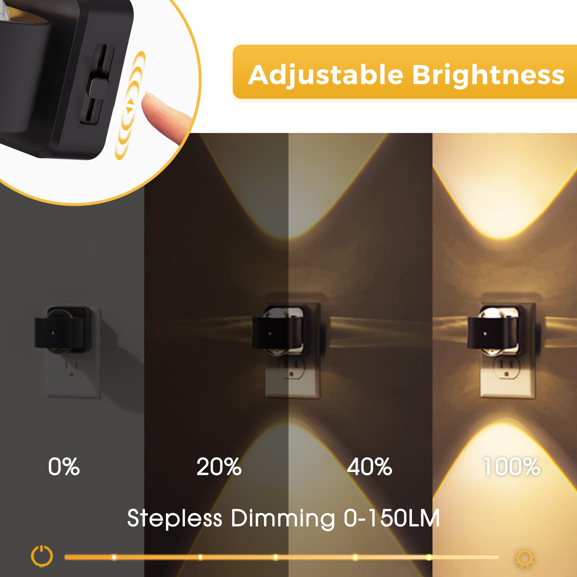 L LOHAS LED swivel night light rotates 180°, fits any socket.
