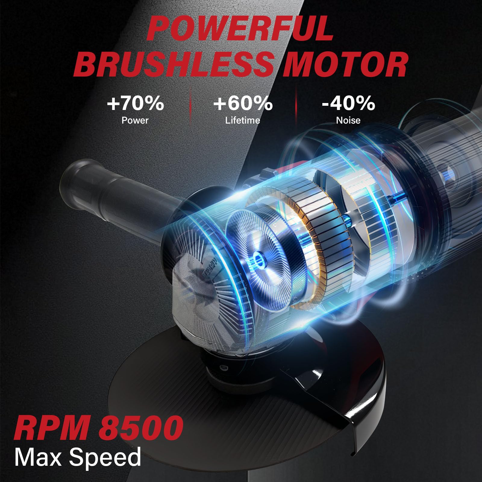 L1NXIXI 3-speed control for precise polishing and grinding tasks