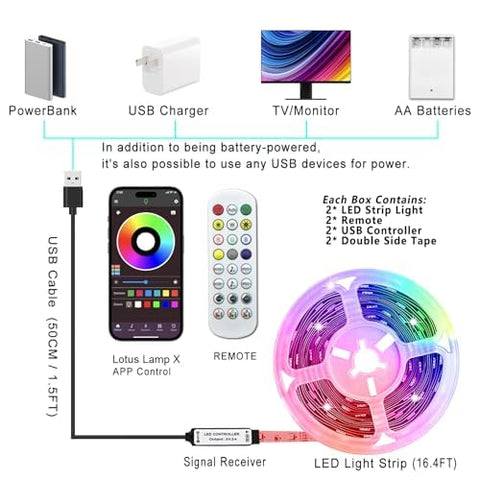 USB power option lets you run from any compatible port