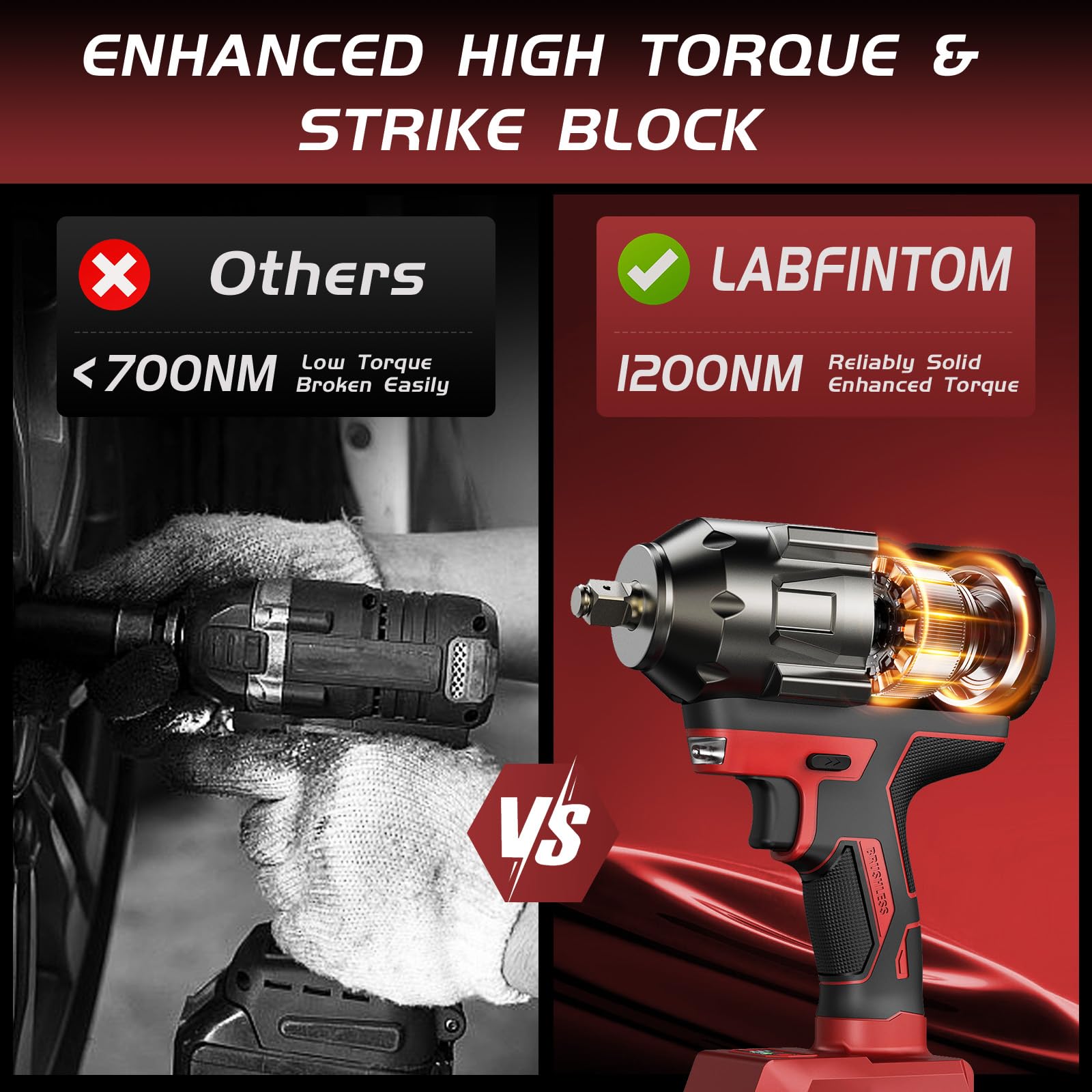 Labfintom Milwaukee 18V impact wrench 4-mode switch shown for precise control
